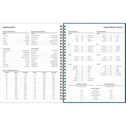 Academic Planners|Blue Sky 2024-2025 Camo 7