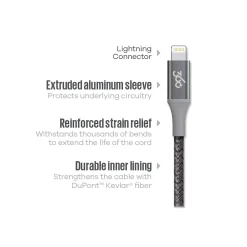 360 Electrical Habitat 8' USB A Male/Lightning 8-Pin Male, Navy (360651-NV)