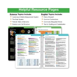 Academic Planners|Global Printed Products 2024-2025 GPP 8.5