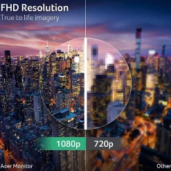 New Acer SA240Y G0 23.8