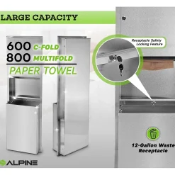 Centerpull Paper Towel Dispenser, Stainless Steel (492)<Alpine Industries Hot