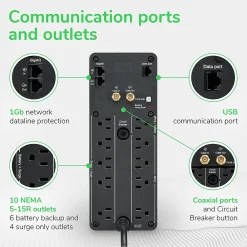 APC Back-UPS Pro BN 1500VA 10-Outlet UPS with 2 USB Charging Ports, Black (BN1500M2)