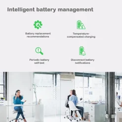 APC Series 750VA UPS with SmartConnect, 6-Outlets, Black (SMT750C)