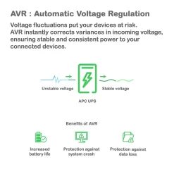 APC Series 750VA UPS with SmartConnect, 6-Outlets, Black (SMT750C)
