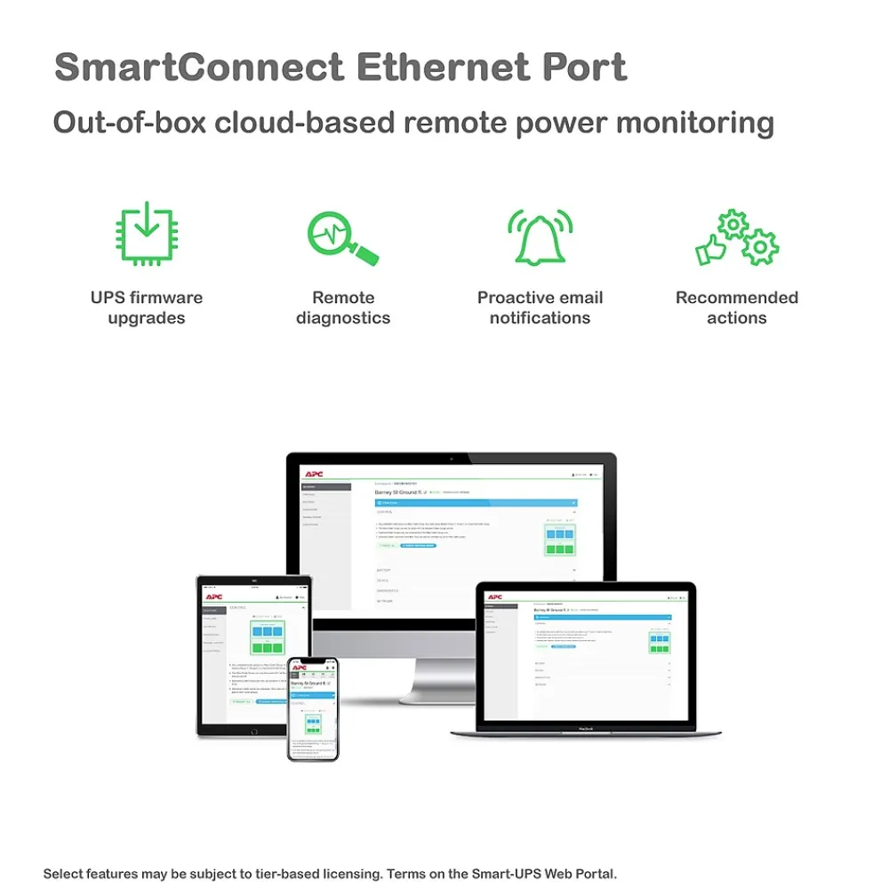 APC Smart-UPS 2200VA UPS, 10-Outlets, Black (SMT2200C)