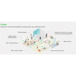 APC UPS Battery Backup, 700VA UPS with 4 Backup Battery Outlets, USB Type-C, White (BE700G3)