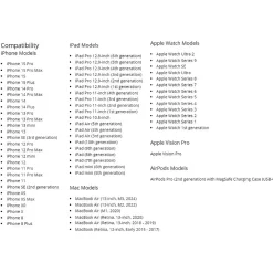 30W USB-C Power Adapter, White (MW2G3AM/A)<Apple