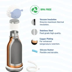 ASOBU Bestie Bottle Sheep Vacuum Insulated Stainless Steel Water Bottle with Reusable Flexi Straw, 16 oz., White (SBV44SH)