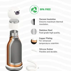ASOBU Bestie Bottle Teddy Bear Vacuum Insulated Stainless Steel Water Bottle with Reusable Flexi Straw, 16 oz., White (SBV44BE)