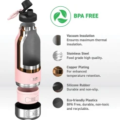 ASOBU Buddy 3-in-1 Water Bottle with Removable Dog Bowl & Food Compartment, 32 oz., Pink (SDB2)