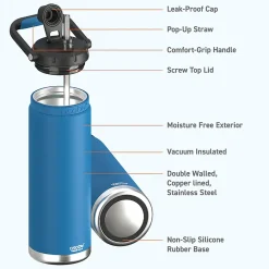 ASOBU Canyon Stainless Steel Vacuum Insulated Water Bottle, 50 oz., Blue (ADNATMF7B)