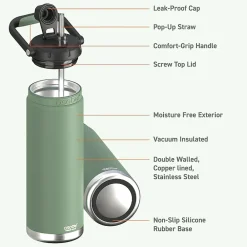 ASOBU Canyon Stainless Steel Vacuum Insulated Water Bottle, 50 oz., Green (ADNATMF7G)