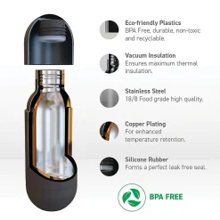 ASOBU Orb Stainless Steel Vacuum Insulated Water Bottle, 14 oz., Silver (ADNASBV30SIL)