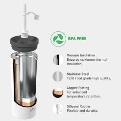 Super Sippy Insulated Coffee Tumbler, 20 oz., White (NA-ICT200)<ASOBU