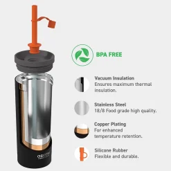 Super Sippy Insulated Coffee Tumbler, 20 oz., Black (NA-ICT200)<ASOBU New