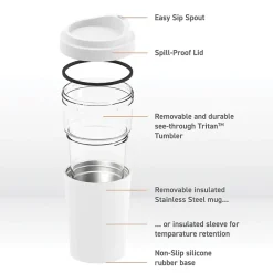 Vista Stainless Steel Double Wall Insulated Coffee Mug, 20 oz., White (ADNASM40W)<ASOBU Outlet