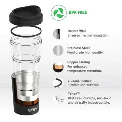 Vista Stainless Steel Clear-Insulation Tritan Coffee Mug, 20 oz., Black (SM40)<ASOBU Clearance