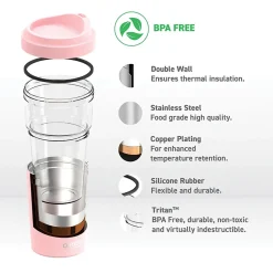 Vista Stainless Steel Clear-Insulation Tritan Coffee Mug, 20 oz., Pink (SM40)<ASOBU Discount