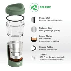 Vista Stainless Steel Clear-Insulation Tritan Coffee Mug, 20 oz., Green (SM40)<ASOBU Sale