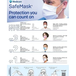 ASTM Level 3 3-ply Disposable Mask, Blue, 50/Box, 10 Boxes/Carton (PG4-1263CT/1273)<Pri-Med Online