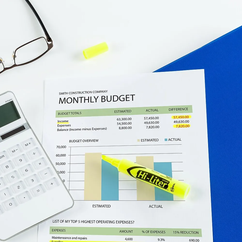 Highlighters|Avery Hi-Liter Desk-Style Highlighters, Fluorescent Yellow, Value Pack of 36 (98208)