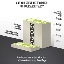 Labels|Avery PermaTrack Durable Laser Asset Tag Labels, 1-1/4