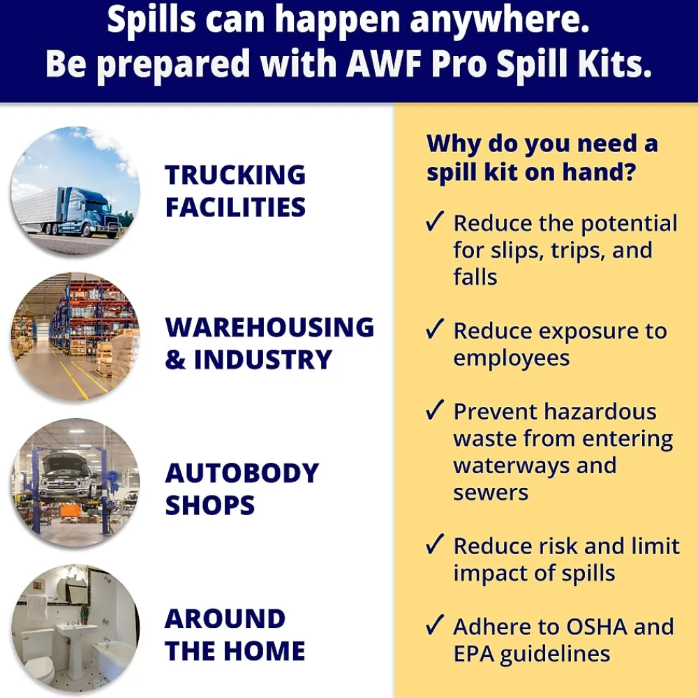 AWF Pro 20 Gal. Universal Spill Kit, 54 Pieces (KTSK 10200-RT)