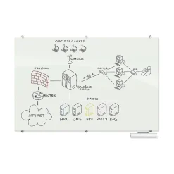 Dry Erase*Best-Rite Visionary Glass Dry-Erase Whiteboard, 6' x 4' (83845)