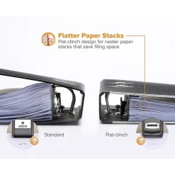 Staplers|Bostitch Desktop Stapler, 40-Sheet Capacity, Staples Included, Black (B175-BLK)