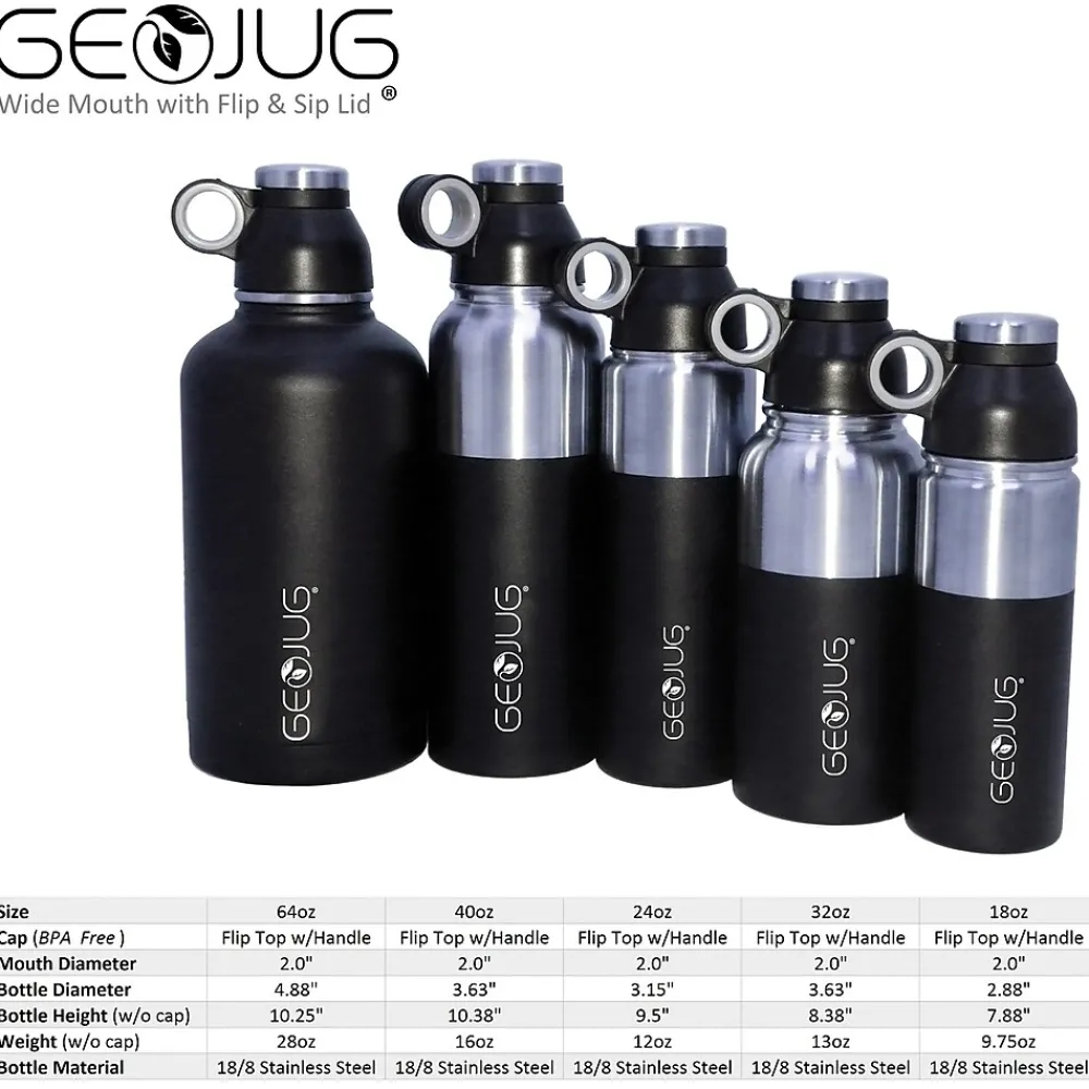 Brentwood Stainless Steel Double Wall Insulated Water Bottle, 32 oz., Black (BTWG1032BK)