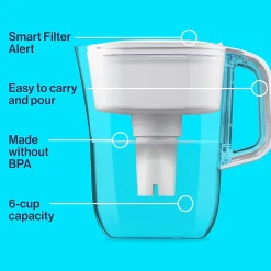 Brita Denali Small 6 Cup Bright White Water Filter Pitcher with Filter (36089)