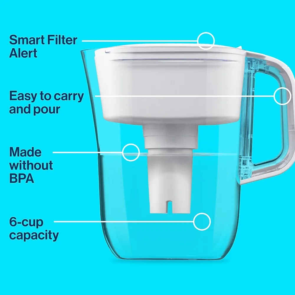 Brita Denali Small 6 Cup Bright White Water Filter Pitcher with Filter (36089)