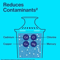 Brita Denali Small 6 Cup Bright White Water Filter Pitcher with Filter (36089)