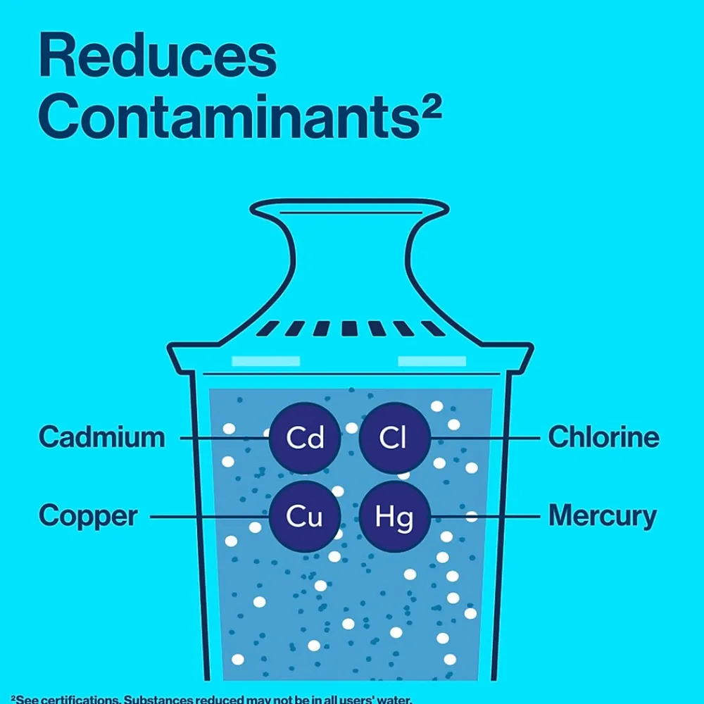 Brita Denali Small 6 Cup Bright White Water Filter Pitcher with Filter (36089)