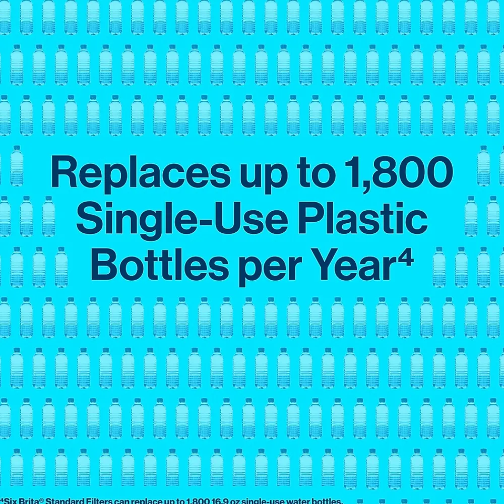 Brita Denali Small 6 Cup Bright White Water Filter Pitcher with Filter (36089)