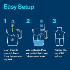 Brita Large 10 Cup Pacifica White Water Filter Pitcher withFilter (36515)