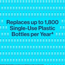 Brita Replacement Water Filter for Pitchers, 3/pack (35503)