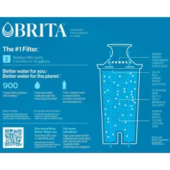 Brita Replacement Water Filter for Pitchers, 3/pack (35503)