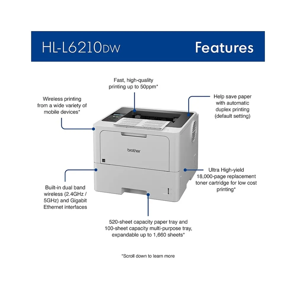 Brother HL‐L6210DW Business Monochrome Laser Printer, Large Paper Capacity, Wireless Networking