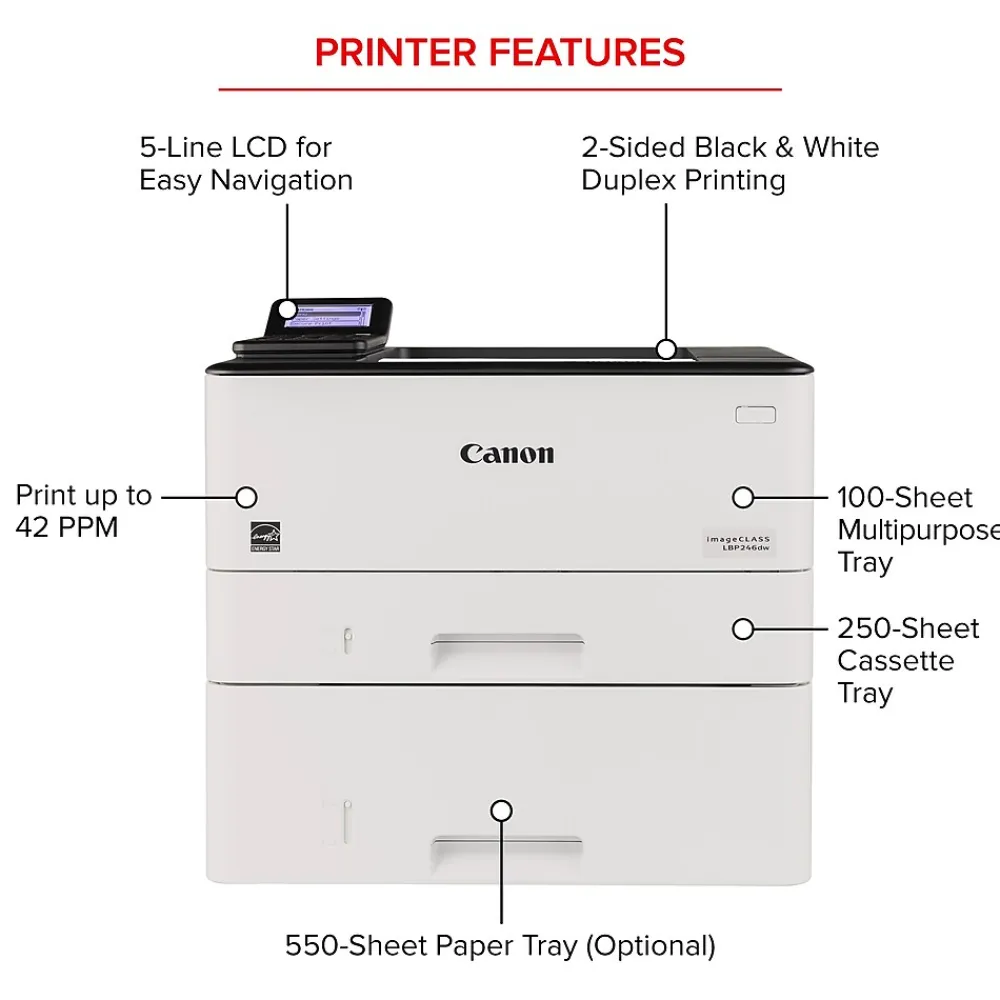 Canon imageCLASS LBP246dw Laser Printer, Single-Function, Print (5952C005)
