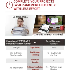 Canon imageFORMULA R10 USB Duplex Portable Document Scanner, White (4861C001)