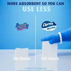 Ultra Soft Mega Toilet Paper, 2-Ply, White, 224 Sheets/Roll, 30 Rolls/Pack (01537)<Charmin