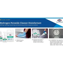 Hydrogen Peroxide Cleaner Disinfectant Refill, 1 gal., 4/Carton (30829)<Clorox Healthcare Clearance