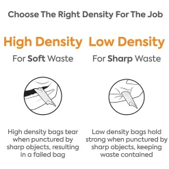 ™ 30 Gallon Biohazard Bags, Low Density, 1.3 Mil, Blue, 200 Bags/Box (CW57396)<Coastwide Professional Outlet