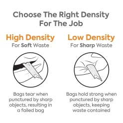 ™ 55-60 Gallon Compostable Bag, 38