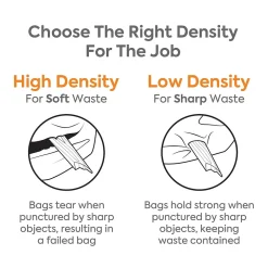 ™ 30-33 Gallon Compostable Bag, 33