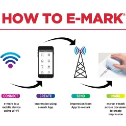 Stamps & Stamp Pads|COLOP e-mark Electronic Digital Stamp and Marking Device, Cyan/Magenta/Yellow Ink (039201)