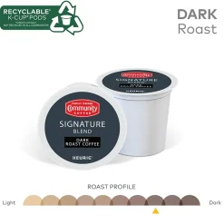 Community Coffee Signature Blend Coffee Keurig® K-Cup® Pods, Dark Roast, 96/Carton (5000374328CT)