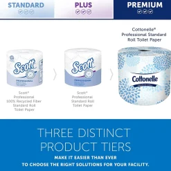 Professional Recycled Toilet Paper, 2-ply, White, 451 Sheets/Roll, 60 Rolls/Case (17713)<Cottonelle Hot