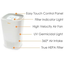 Crane True HEPA Tower Air Purifier, White (EE-5067)